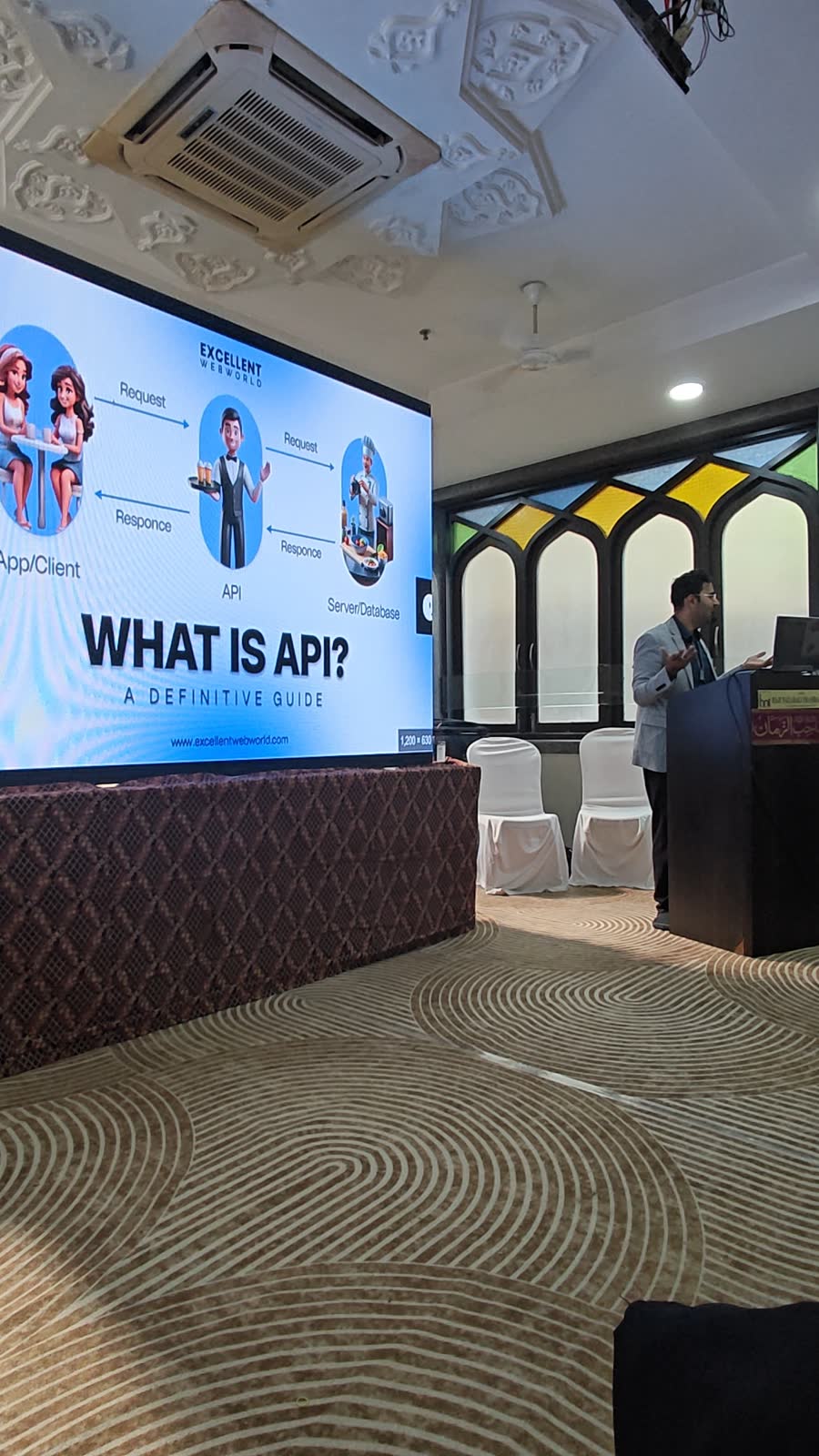 A slide titled What is API on the big screen